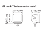 HELLA BLACK MAGIC 2.7″ LED CUBE Set | FLOOD version