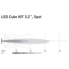 HELLA BLACK MAGIC 3.2″ LED CUBE Set| SPOT Version