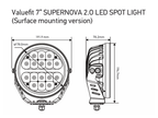 HELLA SUPERNOVA 7″ LED SPOTLIGHT Set