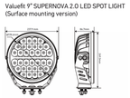 HELLA SUPERNOVA 9″ LED SPOTLIGHT Set